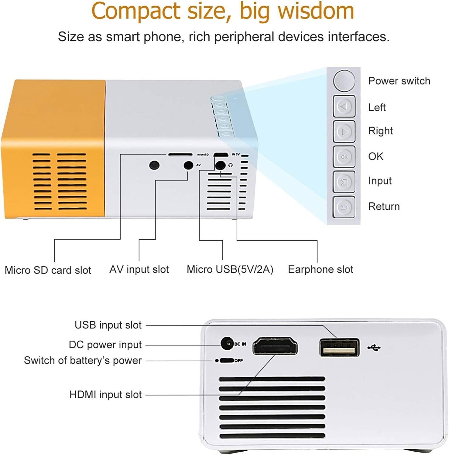 Mini Projector🎬🎬 - ynt -  